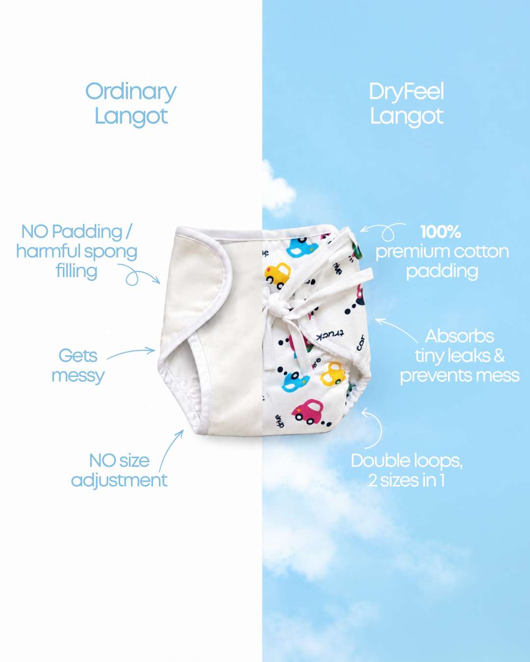 Cotton Dry Feel Langot